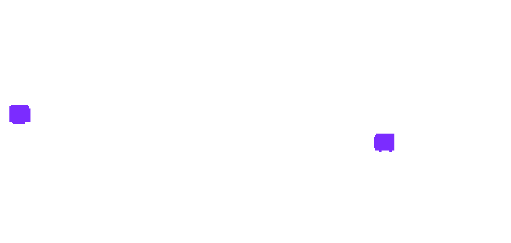 BRALAND